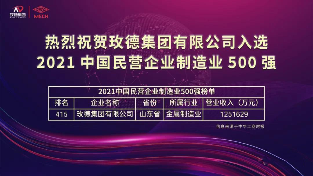 玫德集团有限公司入选“2021中国民营企业制造业500强